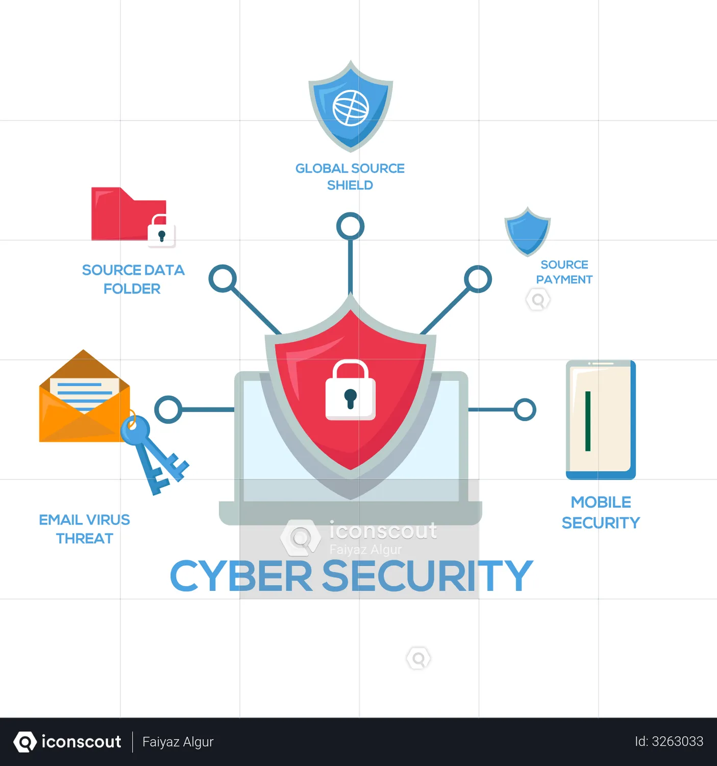 Cyber Security Lock files Animated Icon download in JSON, LOTTIE or MP4 ...