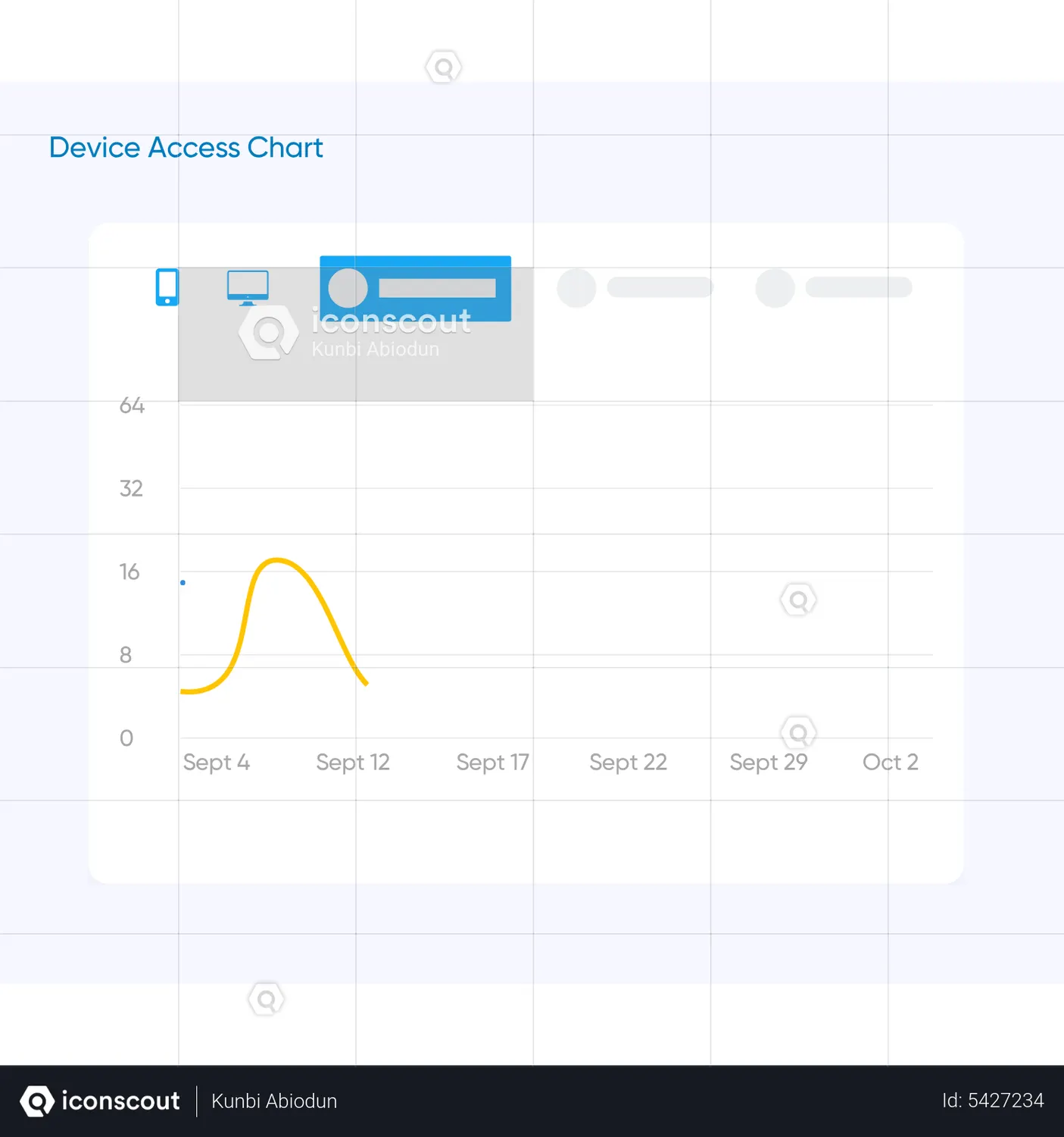 Device Access Chart Animated Illustration download in JSON, LOTTIE or ...