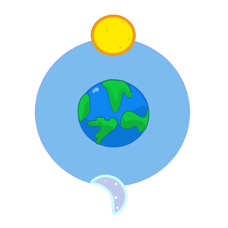 Sunrise Sunset Animations - Free Download in GIF, Lottie JSON