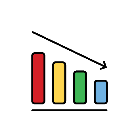 Decrease  Animation