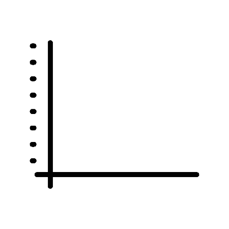 Decrease Graph  애니메이션